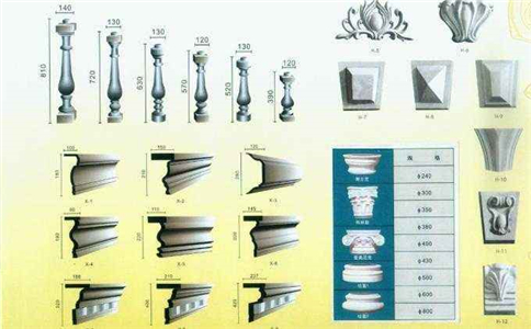 歐式建筑構(gòu)件施工工藝分類(lèi) 